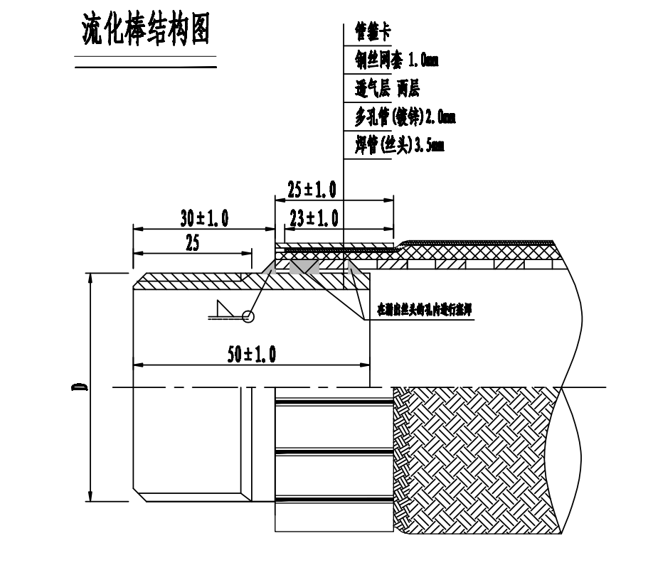 流化棒結構圖