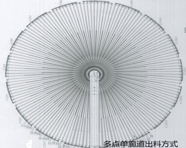 高平多點下料單廊道出料方式