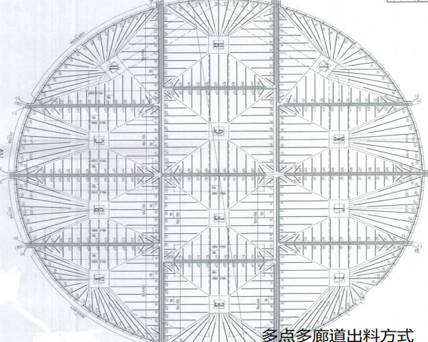 瑞金多點多廊道出料方式