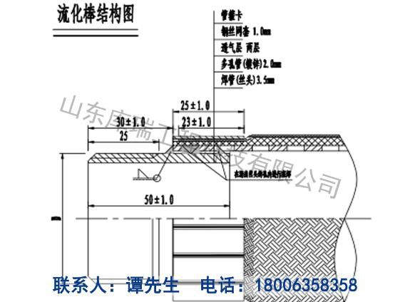 鋼板庫流化棒-示意圖